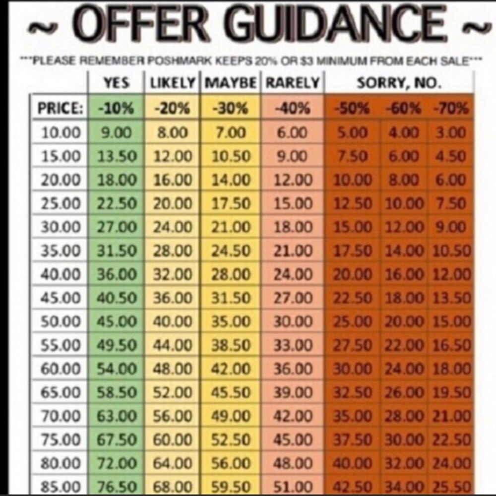 💚Please Be Considerate💚